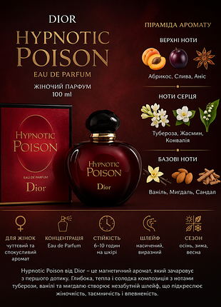 Женский парфюм dior hypnotic poison 100 мл диор гипноток