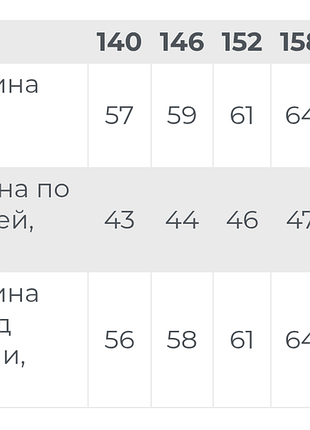 Теплый хлопковый трехниточный бомбер на флисе для девушек подростков, тёплый бомбер для девочки подростка, хлопок, трехнитка 3