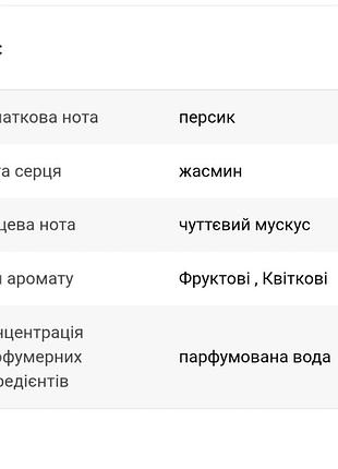 1,5 мл пробник оригинал 4