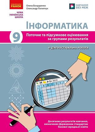 Інформатика. 9 кл. поточне та підсумкове оцінювання за групами результатів (+ діагност. роботи)