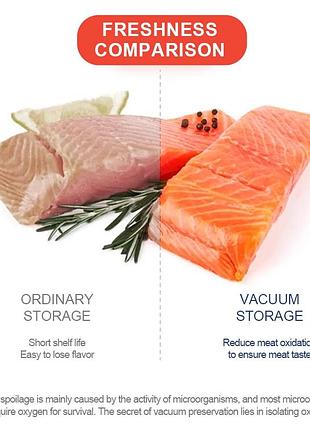 Электрический вакууматор 100 вт для продуктов с шириной запайки 30 см и пакетами в комплекте