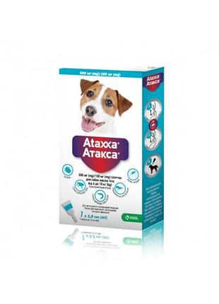 Ataxxa (атакса) — ветеринарний препарат у формі крапель спот-он для захисту собак від бліх, кліщів, комарів та москітів.