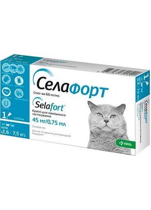 Капли селафорт от блох