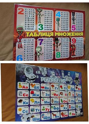 Плакат двосторонній абетка робобетка (алфавіт) + таблиця множення, формат а3 кольоровий ламінований