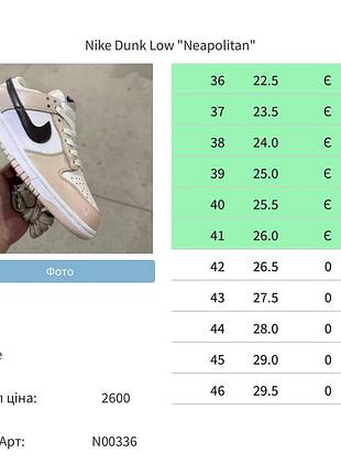 Nike sb dunk low premium