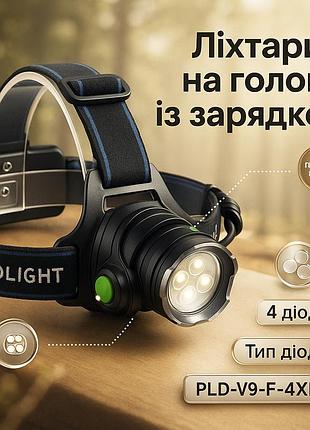 Фонарик на голову для работы pld-t115-pm30-tg, профессиональный светодиодный фонарик на голову fn-64