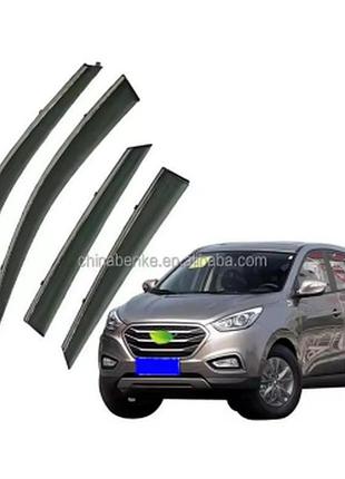 Дефлектори вікон (вітровики) hyundai ix35 / tucson (second generation) 2010-2015 з нержавіючої чорної сталі (hawk)