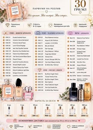 ✨ наливні парфуми✨