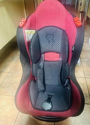 Автокресло детское jupiter sps red &amp; black 0-25 кг lorelli
