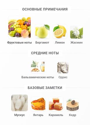 Распил парфюм 4