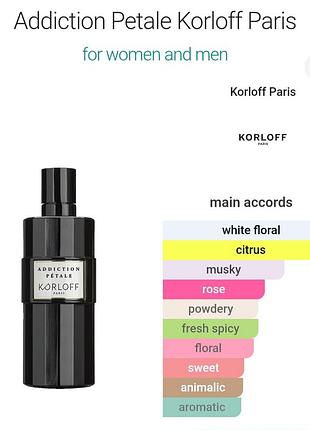 Распил парфюм korloff paris addiction petale. 6