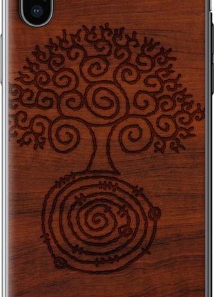 Чохол для apple iphone xs з пластику fch_0165525