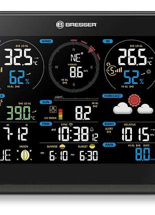 Метеостанція bresser professional wifi weather centre 7in1 без датчиків (7902541)