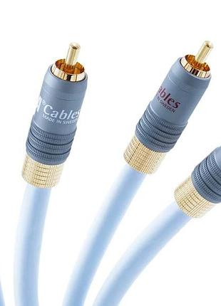 Межблочный кабель rca supra eff-ix audio pair 2 м ice blue