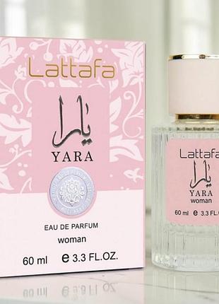 Парфуми жіночі yara