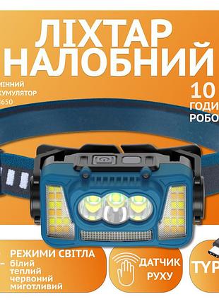 Портативный налобный фонарь rablex rb965 – яркость и удобство в одном