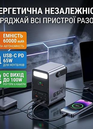 Металевий powerbank 60000 mah 65w з ліхтарем та dc-виходом / портативний акумулятор для ноутбуків