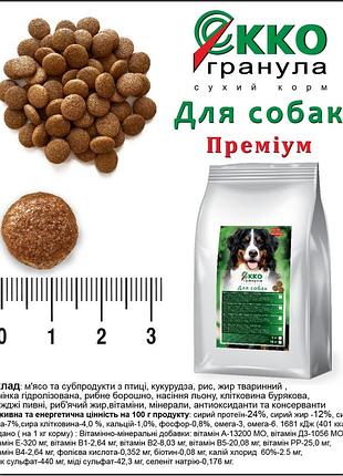 Корм преміум еко-гранула для собак малих порід 5 кг