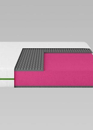 Матрац ортопедичний тм ismart koala nimbus 160х200 см безпружинний (ism-051164)