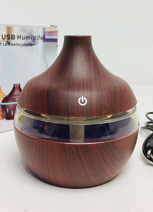 Зволожувачі повітря air purifier el 003 / 4979 (60 шт./ящ)