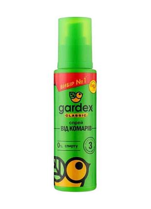 Gardex від комарів