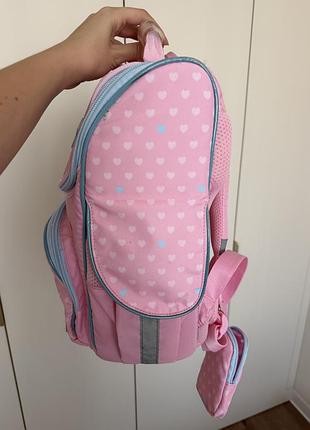 Рюкзак kite 2