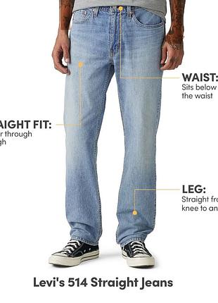 Оригінальні блакитні джинси 514 levi's
