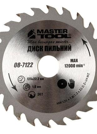 Диск пильный титул 125 x 24t x 22.2 мм (08-7122)