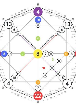 Черное длинное платье 5