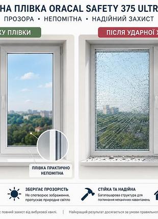 Захист скла від уламків/ захисна плівка oracal safety 375 ultra clear 2×75×140 см для одного вікна
