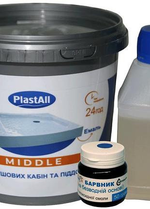 Емаль для душового піддона та фарбування ванн plastall midle 1300 грам, основа + затверджувач синій колір