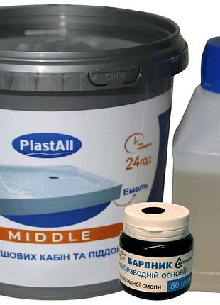 Емаль для душового піддона та фарбування ванн plastall midle 1300 грам, основа + затверджувач чорний колір