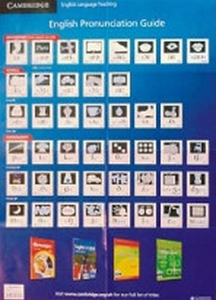 Cambridge pronunciation poster