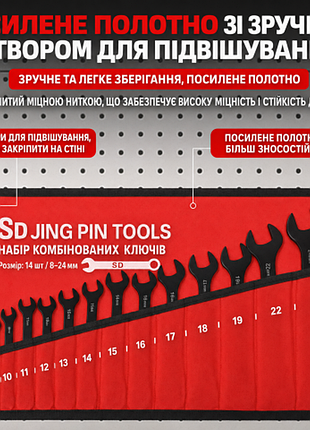 Набор комбинированных гаечных ключей forci, 14 предметов, 8-24 мм