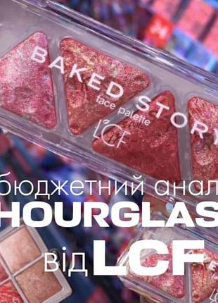 Lcf палетка рум'ян art collection, новинка 2026