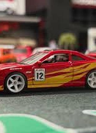 Машинка хот вилс hot wheels silver series fast & furious 1996 аcura integra gsr коллекционная модель