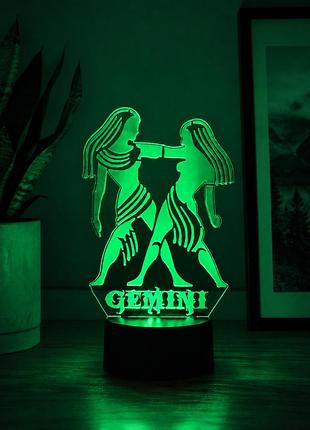 Світлодіодний 3d нічник «близнюки» (gemini)/батарейка+220 | led лампа | декор для спальні