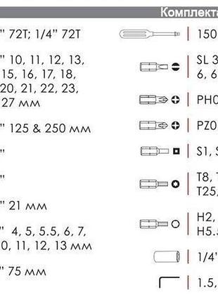 Набор торцевых головок intertool et-6072 3