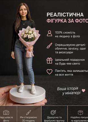 Реалістичні фігурки за вашим фото 🤍