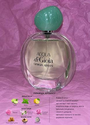 Giorgio armani acqua di gioia