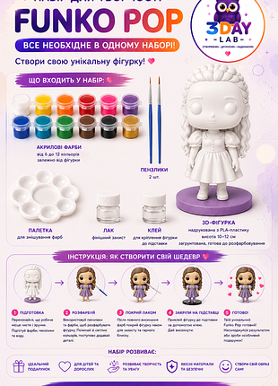 Фигурка в стиле funko по фото