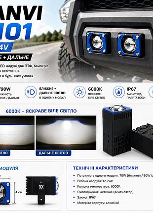 Bi-led линзы sanvi s101 70/900w 6000k - противотуманные фары с ближним и дальним, 12-24v, электромагнитная шторка, яркий свет