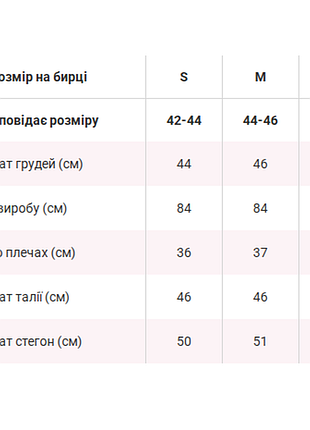 Сукня в горох 4