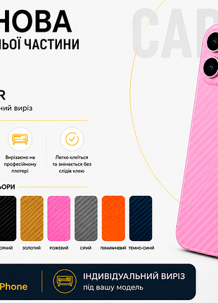 Карбоновая защитная пленка 3d carbon для apple iphone задняя панель и блок камер телефона (для всех моделей