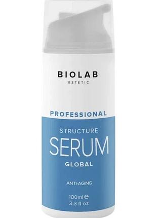 Антивікова сироватка з трипептидом мiдi structure global serum biolab estetic 100 мл