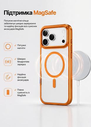 Чехол armor pro case с magsafe для iphone 17 pro max полиуретановый противоударный оранжевый 3