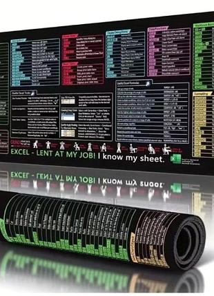 Гумовый коврик для мыши большой с обшитыми краями excel для компьютера
