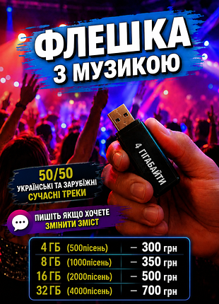 Usb флешка "музика в машину" 4 гб, micro sd флешка