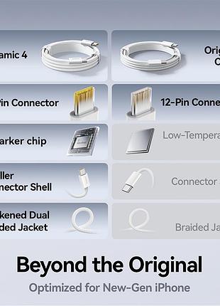 Кабель baseus dynamic 4 fast charging data cable usb-c to usb-c |100w, 1m| 5