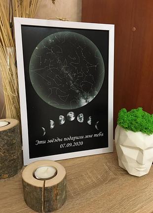 Карта зоряного неба 2